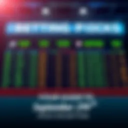 A graphic showing a sports betting scoreboard with highlighted picks and odds.