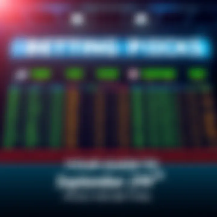 A graphic showing a sports betting scoreboard with highlighted picks and odds.