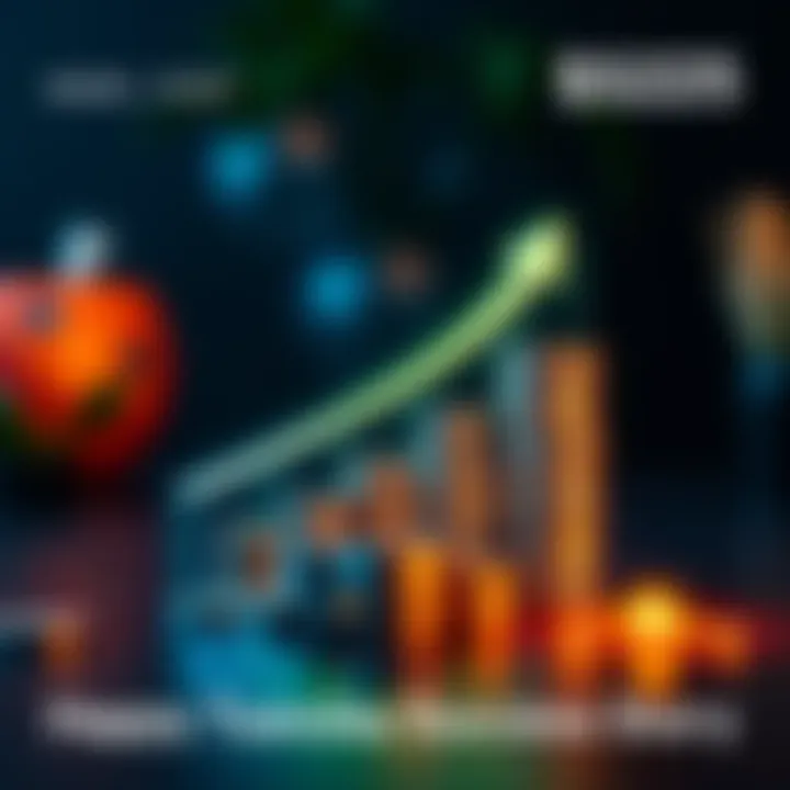 A visual representation of an investment growing from $60 to $525, symbolizing financial success and strategy.