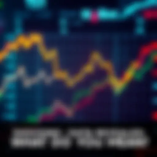 Graph showing unexpected trends in various sectors based on recent data