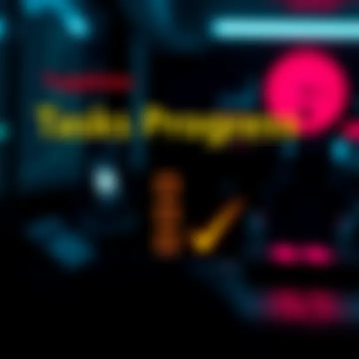 A visual representation of completed tasks and remaining tasks with a checklist