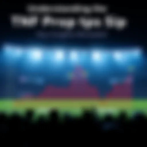 Graph showing TNF prop slip trends and betting strategies