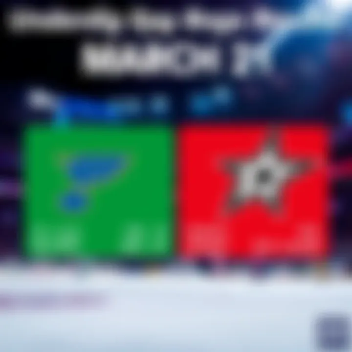 A graphic showing betting results for underdogs, highlighting wins and profits with team logos like the St. Louis Blues and Dallas Stars