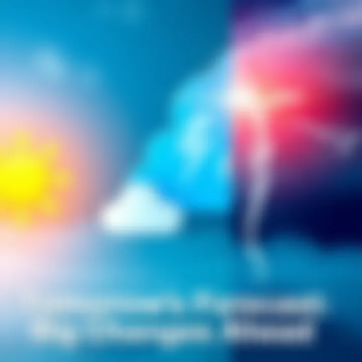 A weather forecast graphic showing sunny, cloudy, and stormy icons to represent upcoming changes in weather.