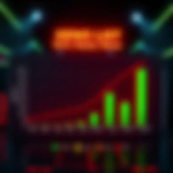 A chart showing a 90% win rate with notable victories highlighted in green and losses marked in red.